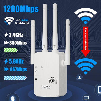 🎁Sista dagen-kampanj 50 % 🔥WiFi-förstärkare 2025,1200 Mbps dual band (5 GHz/2,4 GHz) signalförstärkare, täcker 930 m² och 50 enheter, repeater med Ethernet-port för hemmet, presenter